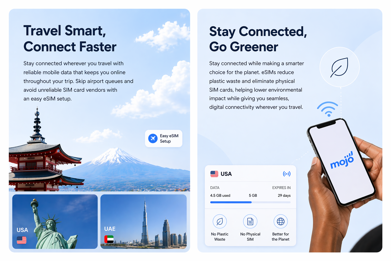 Travel Smart Connect Faster